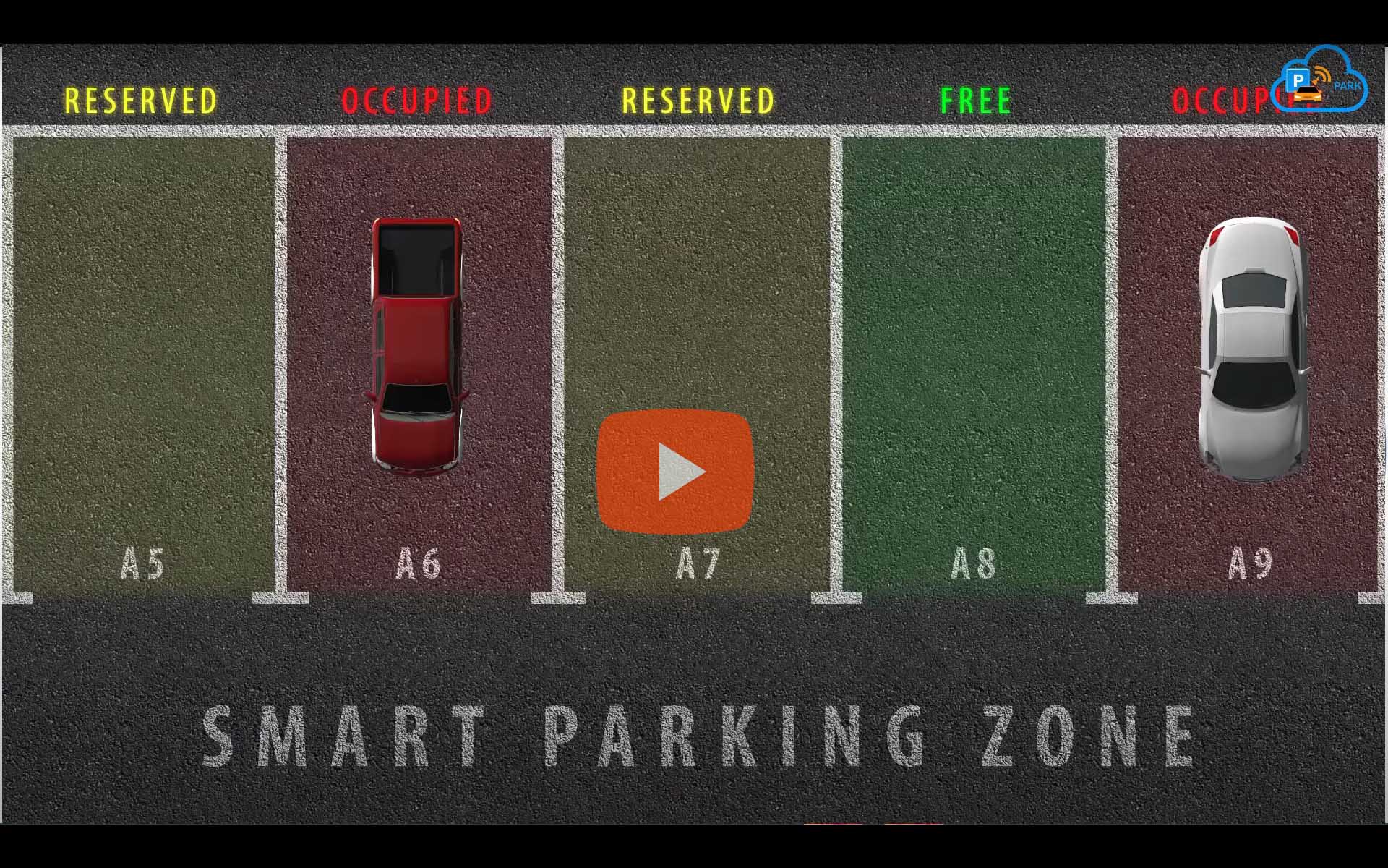 Meilleur logiciel et syéteme de gestion des places de parkings au maroc et en afrique 